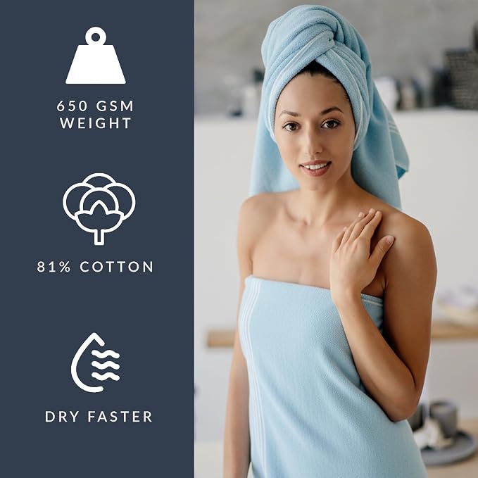 Maisonette Turkish Bath & Beach Towels - Image 2