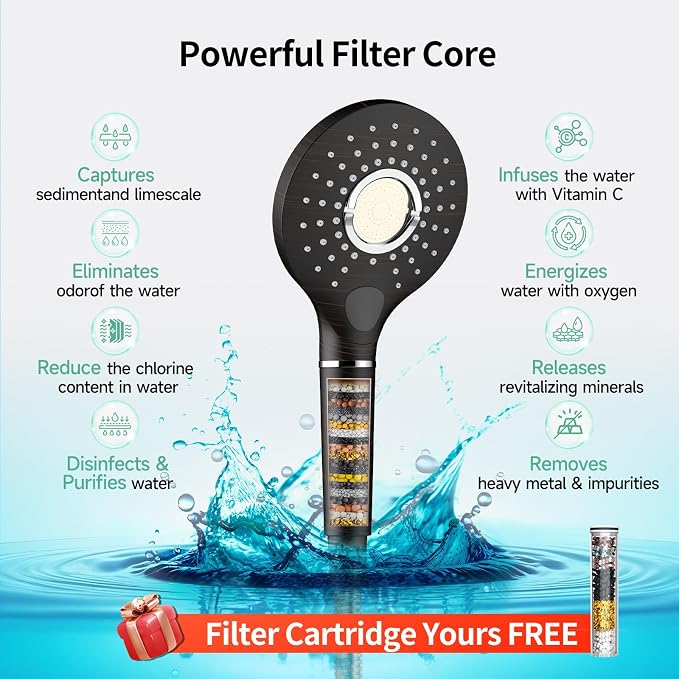 SunCleanse Shower System - Image 3