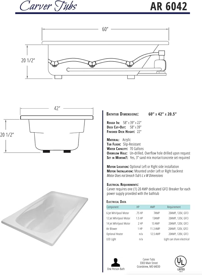 Carver Tubs - AR6042 - Modern Acrylic Fiberglass Soaking Bathtub - w/Spacious - Image 7