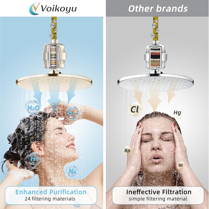 Shower Water Filter - Image 2