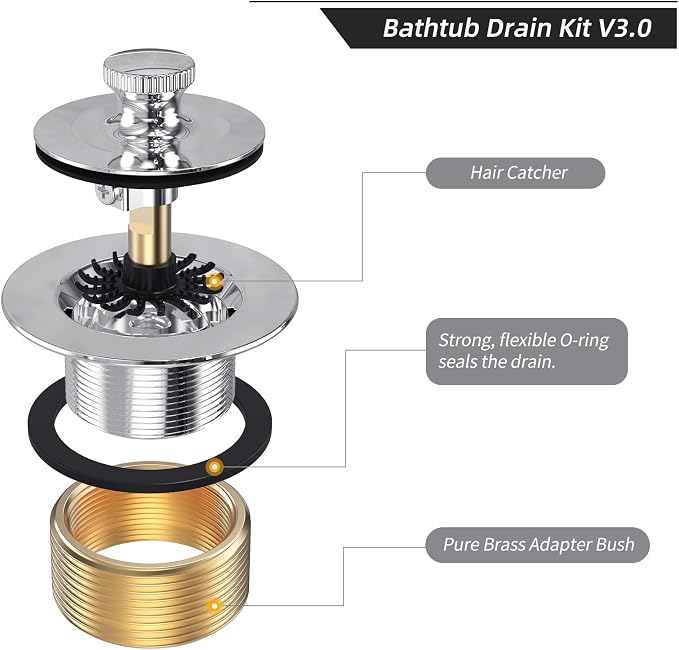 All Metal Lift & Turn Bathtub Drain Kit - Image 5