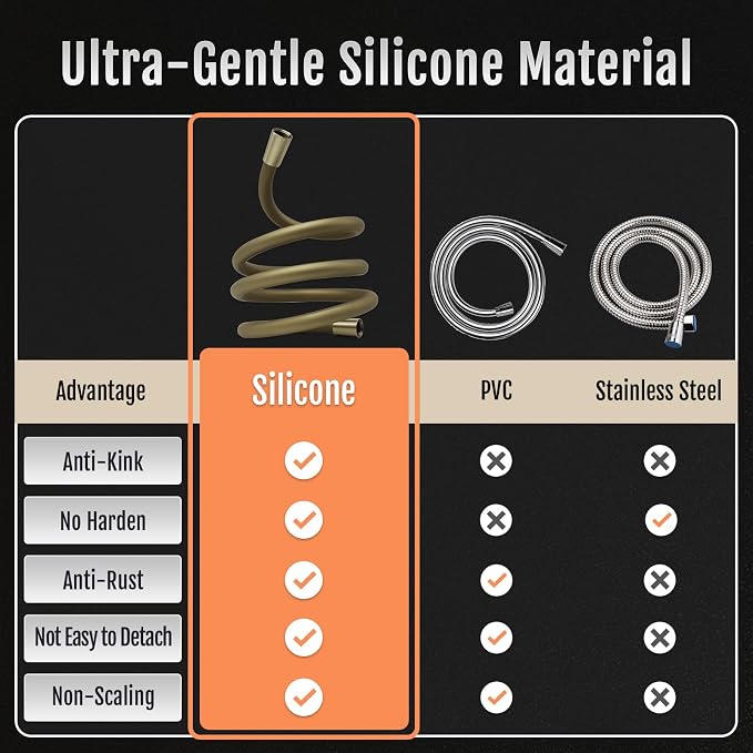 Super Flexible Gold Silicone Shower Head Extension, Kink-Free 60 Inch Handheld - Image 6