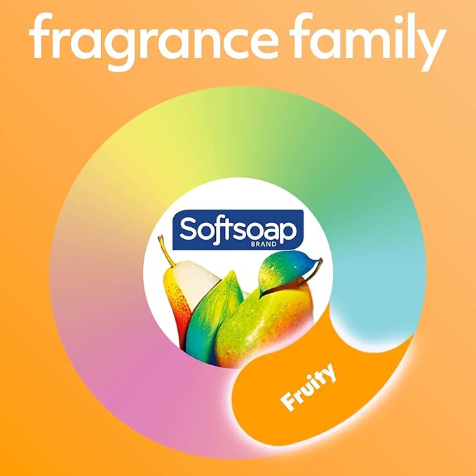Softsoap Body Wash, Pomegranate & Mango Spritz Body Wash, 20 Fl Oz - Image 4