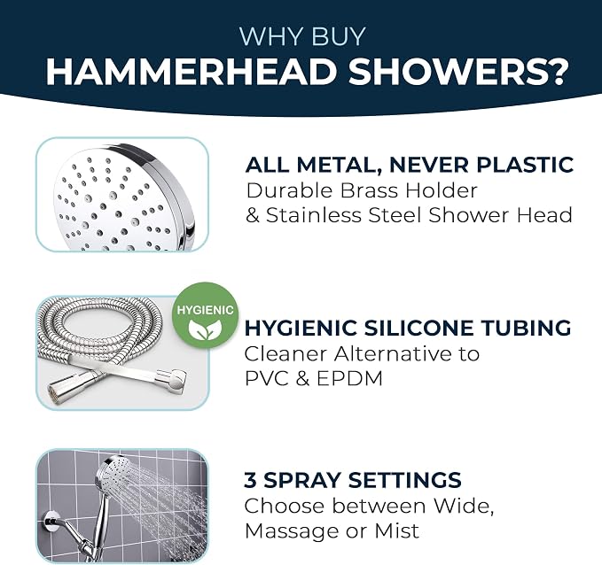 HammerHead Showers® Solid Metal 3-Spray Handheld Shower Head - Image 8