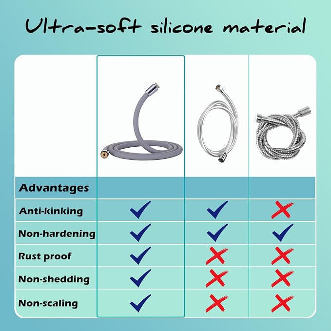 Ultra-Soft Silicone Shower Hose Replacement, 59 Inch Extra Long HandHeld Hose - Image 6