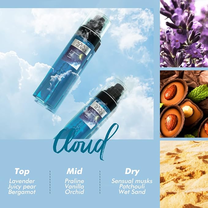 Body Spray, Fragrance Mist Gift Set - Image 3