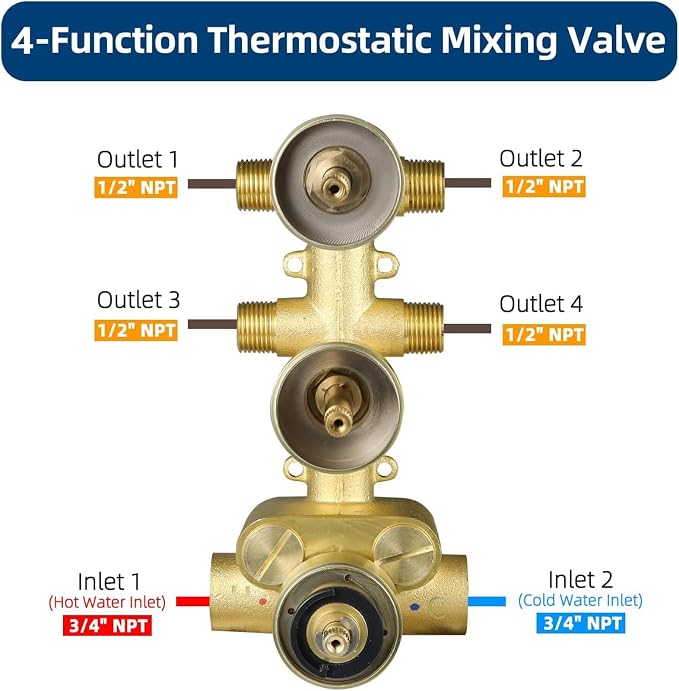 Brass 4 Ways Shower Diverter Valve Brushed Gold, HOMEDEC Thermostatic 4 Outlets - Image 3