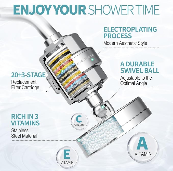 SR SUN RISE Filtered Shower Head - Image 2