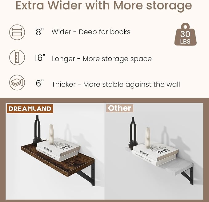 Dreamland Deep Floating Shelves - Image 3