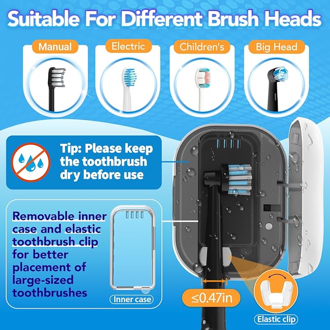 MONESAO Toothbrush Sanitizer Case, Portable Mini Toothbrush Covers - Image 5