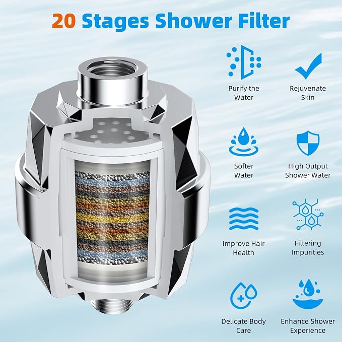 Hibbent Shower Filter for Hard Water, High Output Shower Head Filter to Remove - Image 3