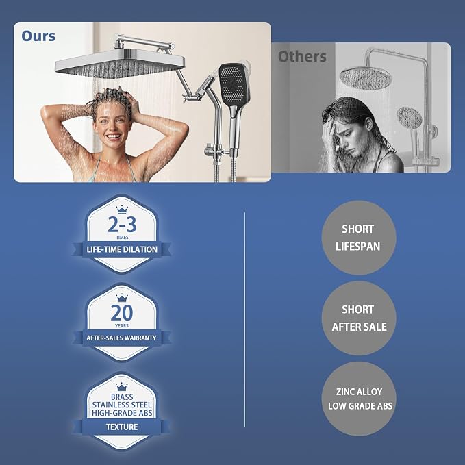 14" High Pressure Rain/Rainfall Shower Heads - Image 6
