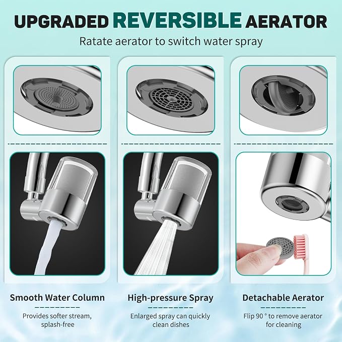 CECEFIN Swivel Water-Filter for Sink-Faucet - Image 7