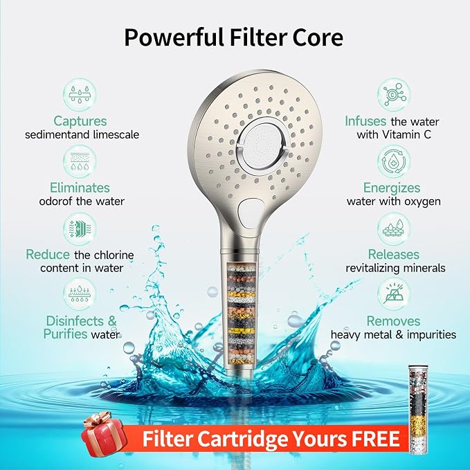 SunCleanse Shower System - Image 3