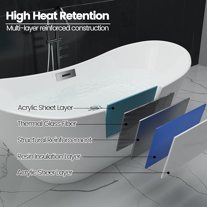 59'' Freestanding Bathtub, Deep Soaking Tub - Image 4