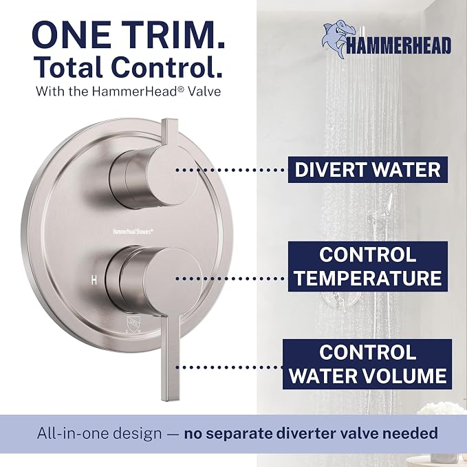 HammerHead Solid Metal Rain Shower System Set - Image 6