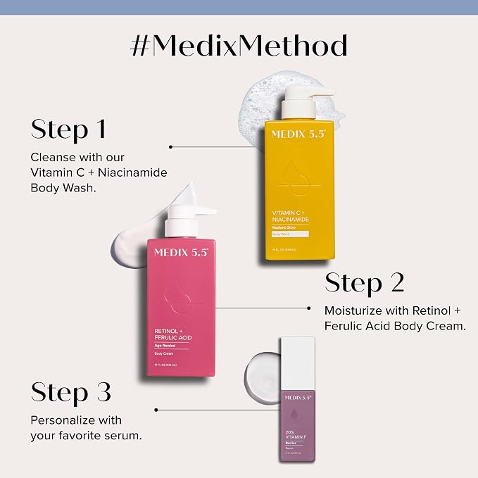MEDIX Radiant Glow Vitamin C Body Wash W/Niacinamide | Citrus Scented Gentle - Image 5