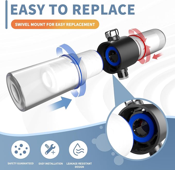 Replacement Filters for Weddell Duo Shower System - Image 3