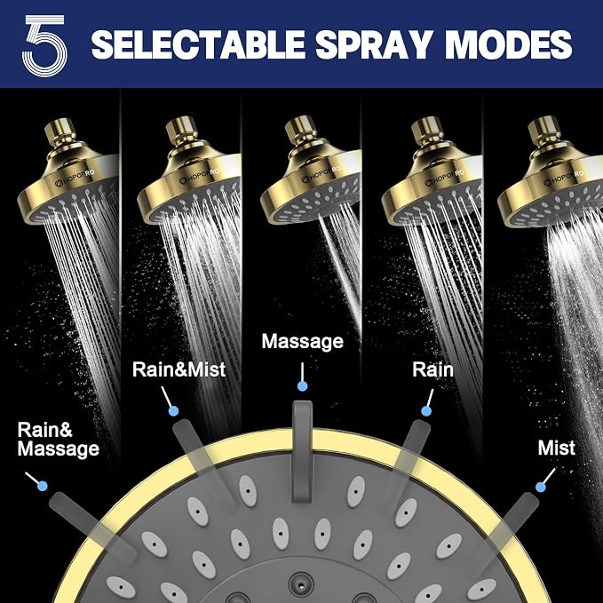 HOPOPRO 5-Mode High Pressure Shower Head - Image 2