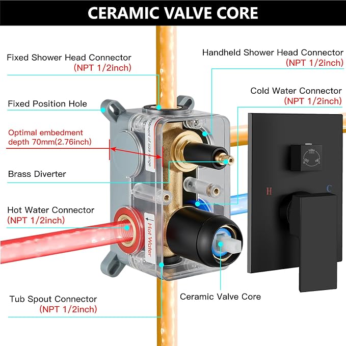 Midanya Rain Shower System - Image 8