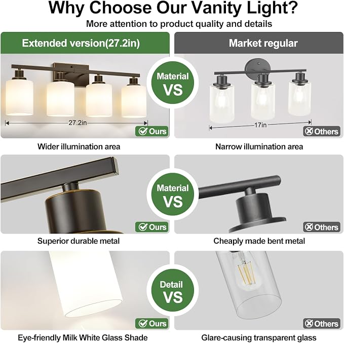 4-Light Bathroom Light Fixtures, Vanity Light - Image 4