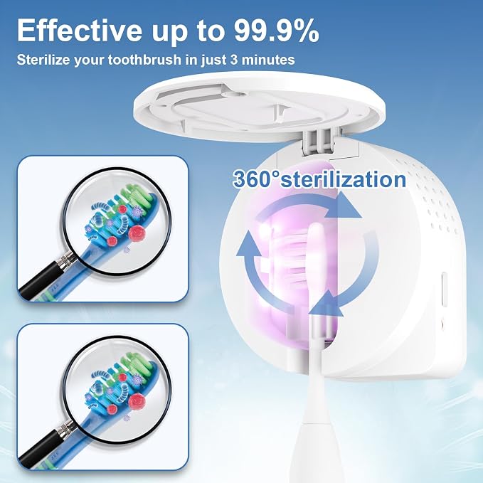 UV Toothbrush Sanitizer Holder, Toothbrush Sanitizer and Holder Cover Caps - Image 3