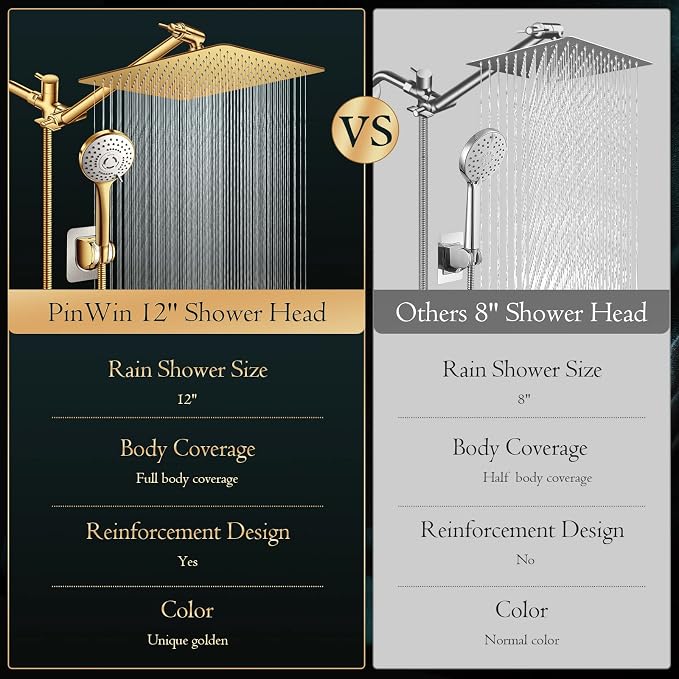 Shower Head, Powerful Shower Spray Against Low Pressure Water-Brushed Gold - Image 2