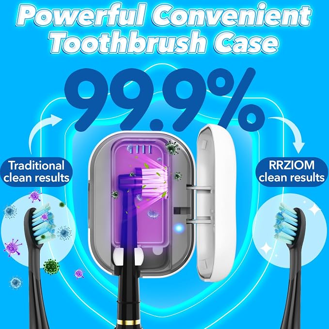 RRZIOM Toothbrush Sanitizer Case, Portable Toothbrush Covers Rechargeable - Image 2