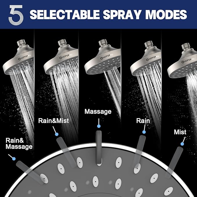 HOPOPRO 5-Mode High Pressure Shower Head - Image 2