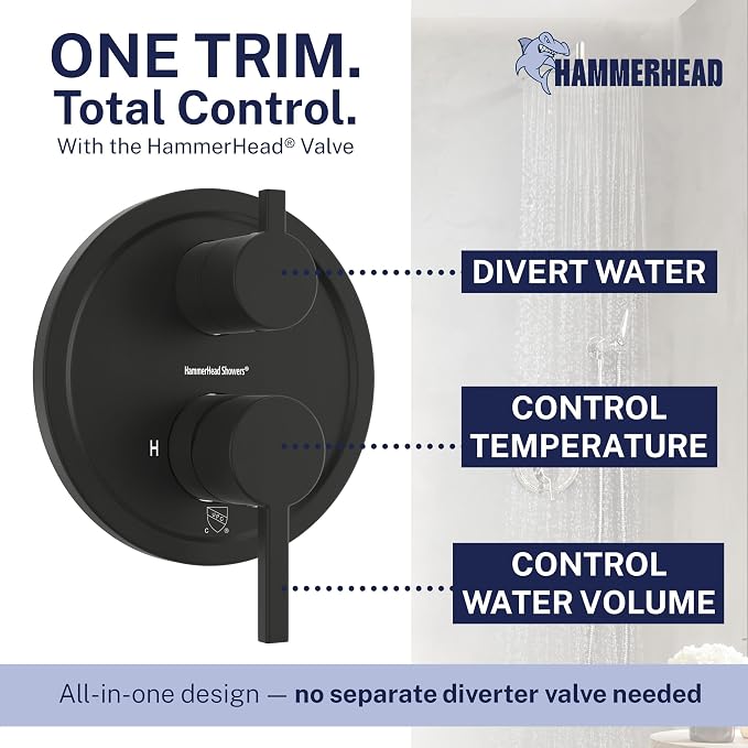HammerHead Solid Metal Rain Shower System Set - Image 6