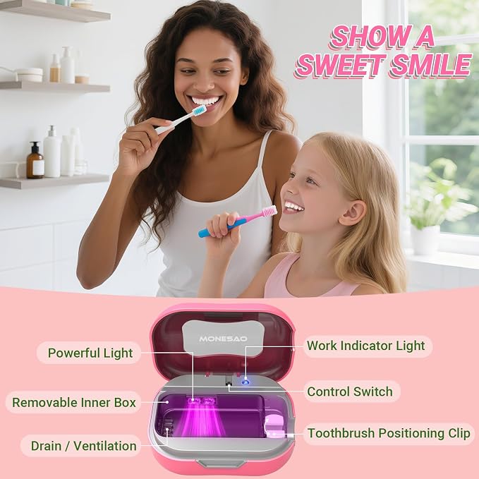 MONESAO Toothbrush Sanitizer Covers, Toothbrush Case - Image 5
