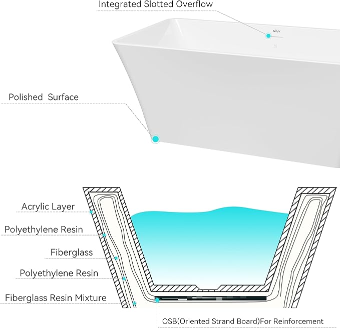 FerdY Sentosa 67" Acrylic Freestanding Bathtub, Contemporary Design Soaking Tub - Image 5