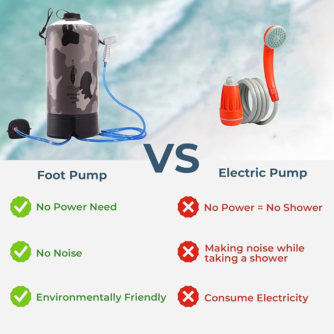 Portable Camping Shower Bag - 10L/2.2 Gallons Solar Shower Water Bag - Image 4