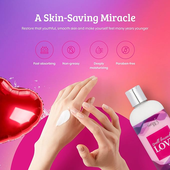 Home Spa Gift 10oz Deep Moisturizing Fragrance Body Lotion & 8 oz. Fine - Image 7