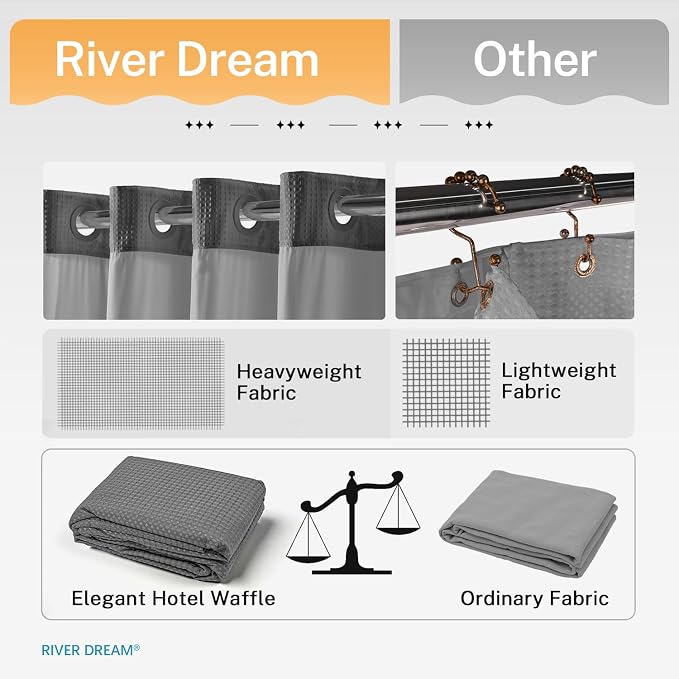 River Dream Heavyweight Grey No Hooks Required Dotted Waffle Weave Shower - Image 8