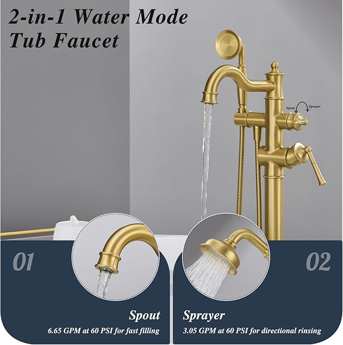 Free Standing Tub Faucet, Qinkell Classic Elegant Gooseneck Freestanding - Image 4