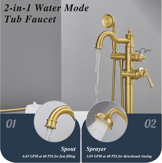 Free Standing Tub Faucet, Qinkell Classic Elegant Gooseneck Freestanding - Image 7