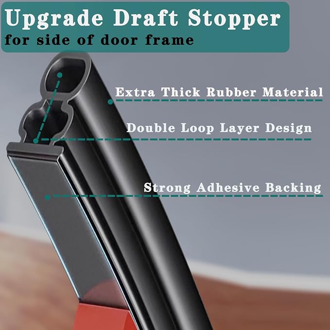 Door Seal Strip for Door Frame, Rubber Weather Stripping Door Seal, - Image 2