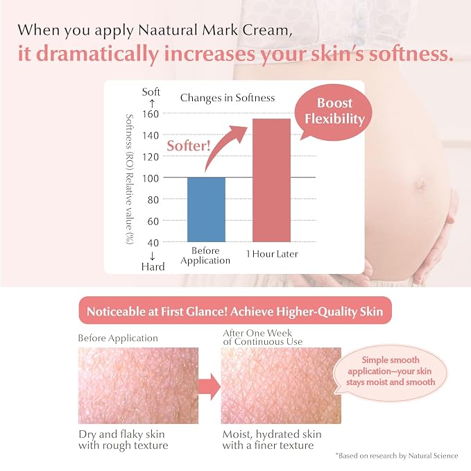 Mama&Kids Natural Mark Cream 5.29 oz - Image 5