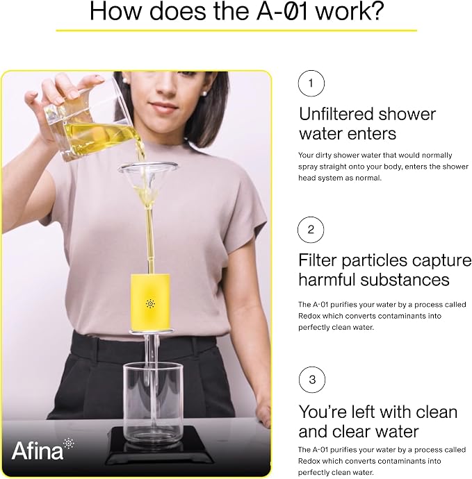 Afina Filtered Shower Head, Shower Filter - Image 8