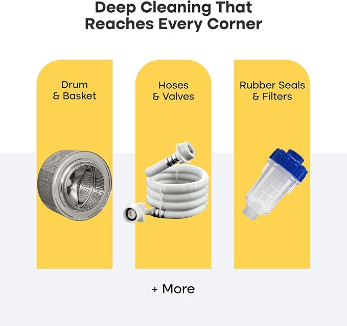 Washing Machine Cleaner Tablets - Image 5