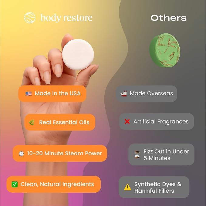 Body Restore Shower Steamers Aromatherapy 6 Pack - Image 4
