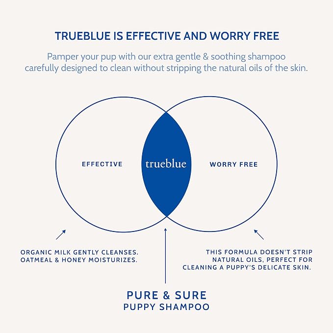 Trueblue Pure & Sure Puppy Shampoo – Cleansing Wash, Deodorizing, Moisturizing - Image 6