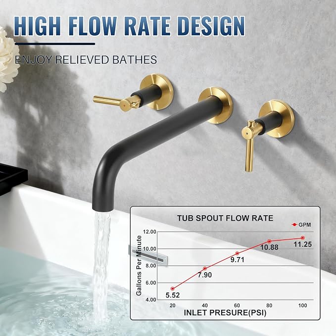 Wall Mount Tub Filler Bath Tub Faucet High Flow Bathtub Faucets Two Handles - Image 5