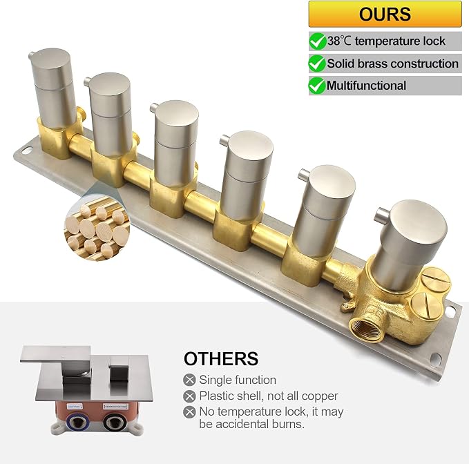 HOMEDEC 5-Function Brass Thermostatic Shower Valve Kit Can Run at Same Time - Image 3