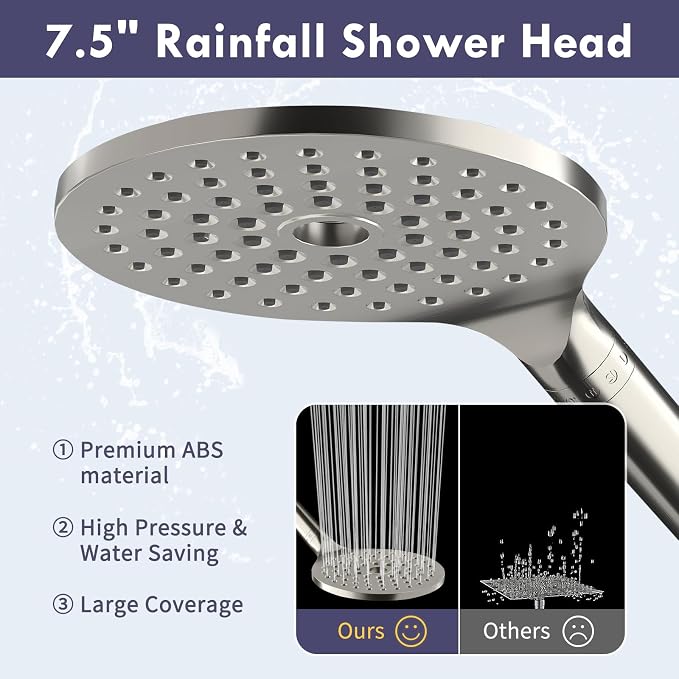 HOWUWEY Filtered Dual Shower Head - Image 5