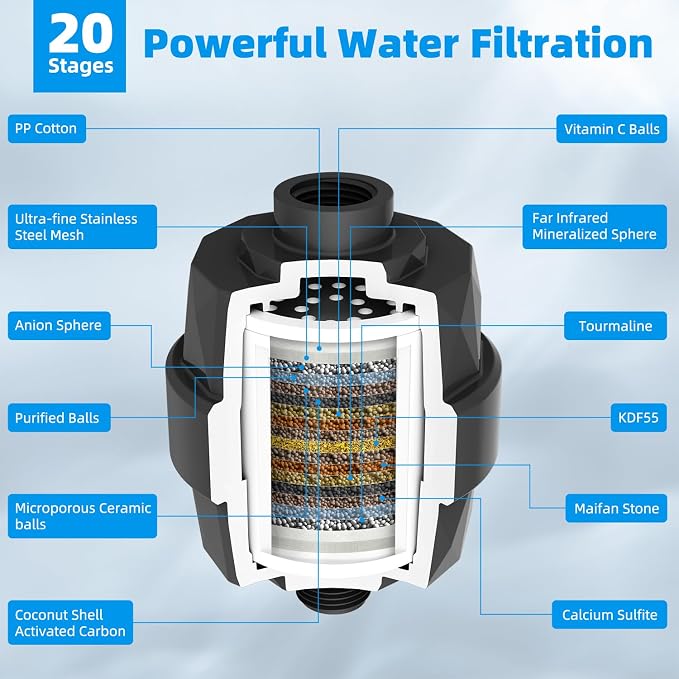 Hibbent All Metal 12'' Filtered Rainfall Shower Head Combo, High Pressure - Image 3