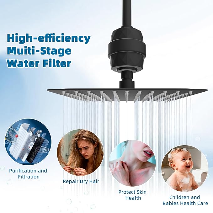 iFealClear Shower Head Filter, High Output Shower Filter - Image 4