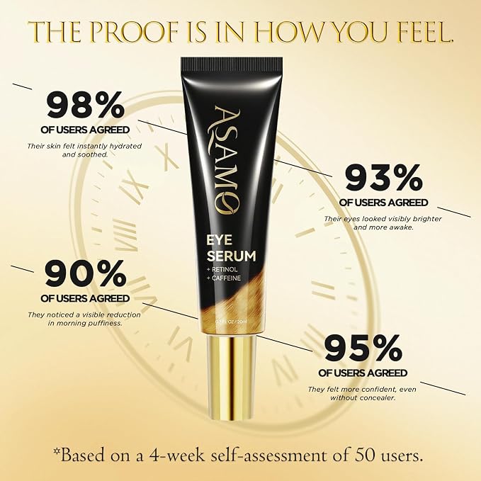 ASAMO Retinol & Vegan Collagen Eye Serum - Image 7