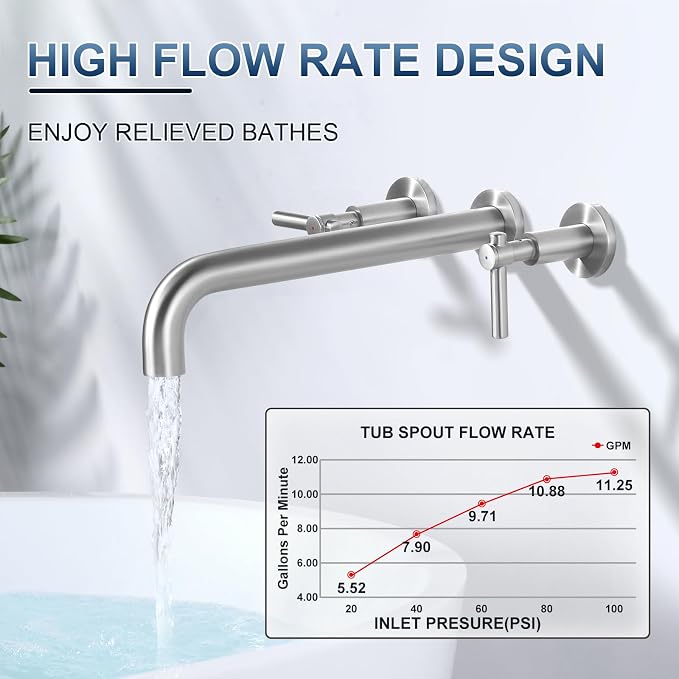 ALEASHA Wall Mount Tub Filler Tub Faucet High Flow Bathtub Faucets Two Handles - Image 2